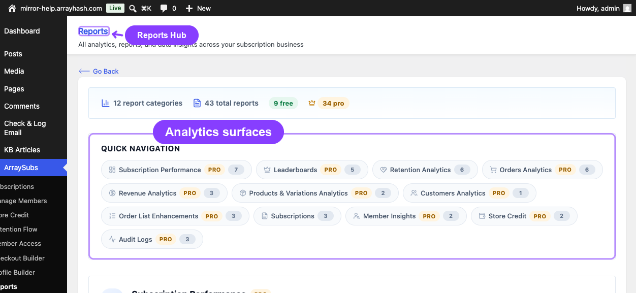 Reports Hub overview