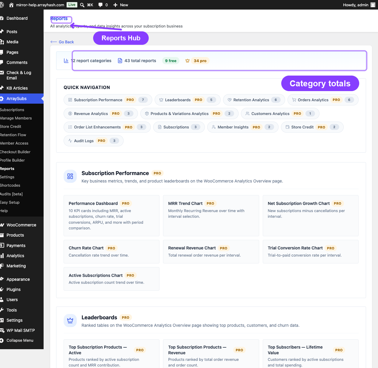 Reports Hub full directory