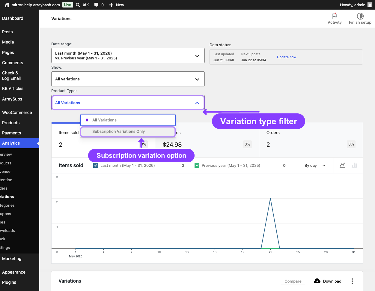 Variations report subscription variation filter