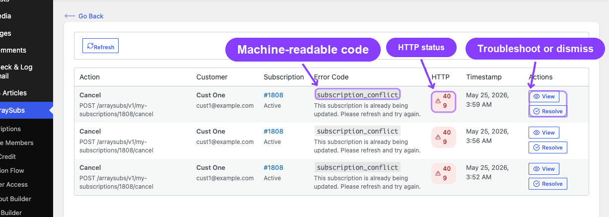 Portal Action Failures queue with error codes and HTTP status