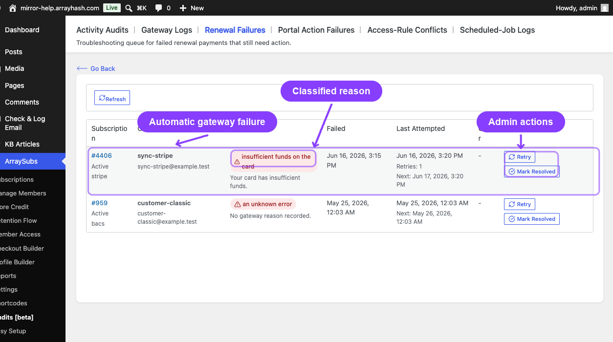 Renewal Failures queue with classified reasons and admin actions