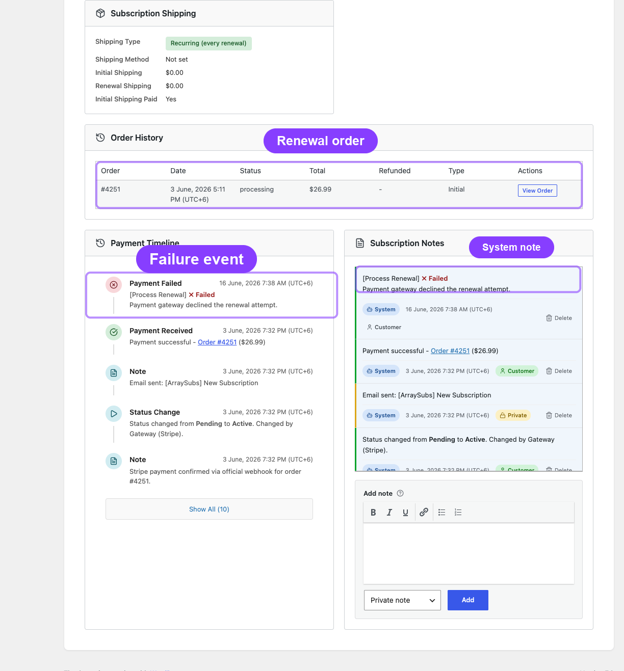 Subscription detail failure trail: timeline, note, and renewal order