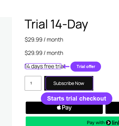 Customer-facing Trial 14-Day product page