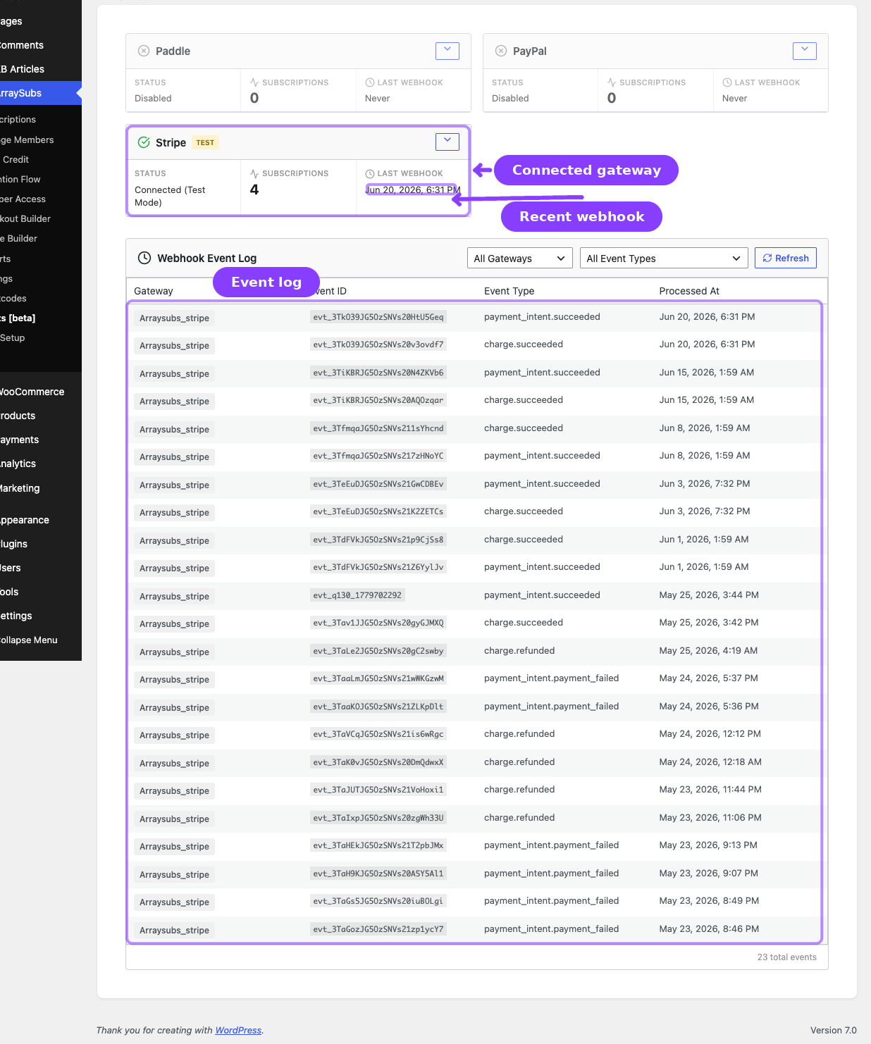 Gateway Health dashboard