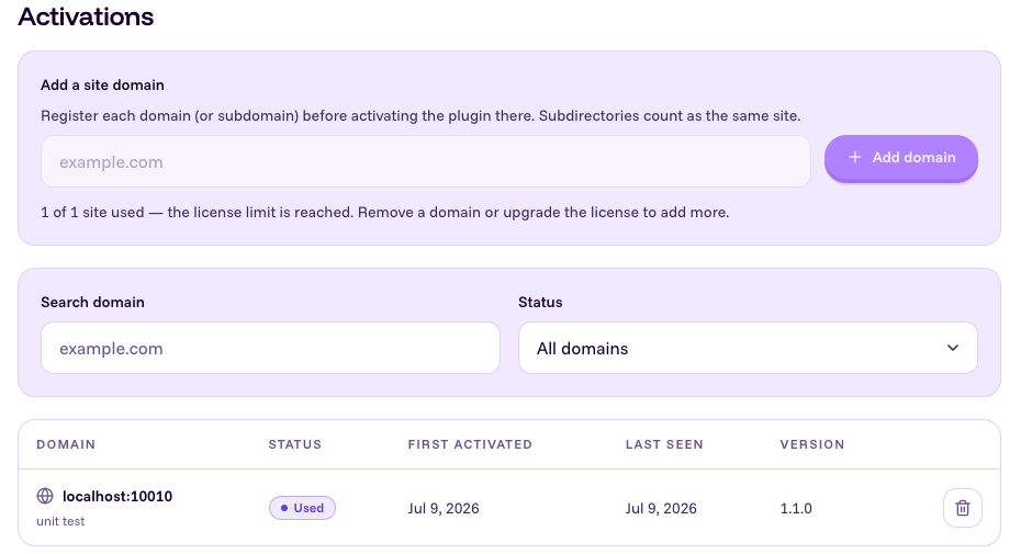 User portal showing localhost as an active license activation