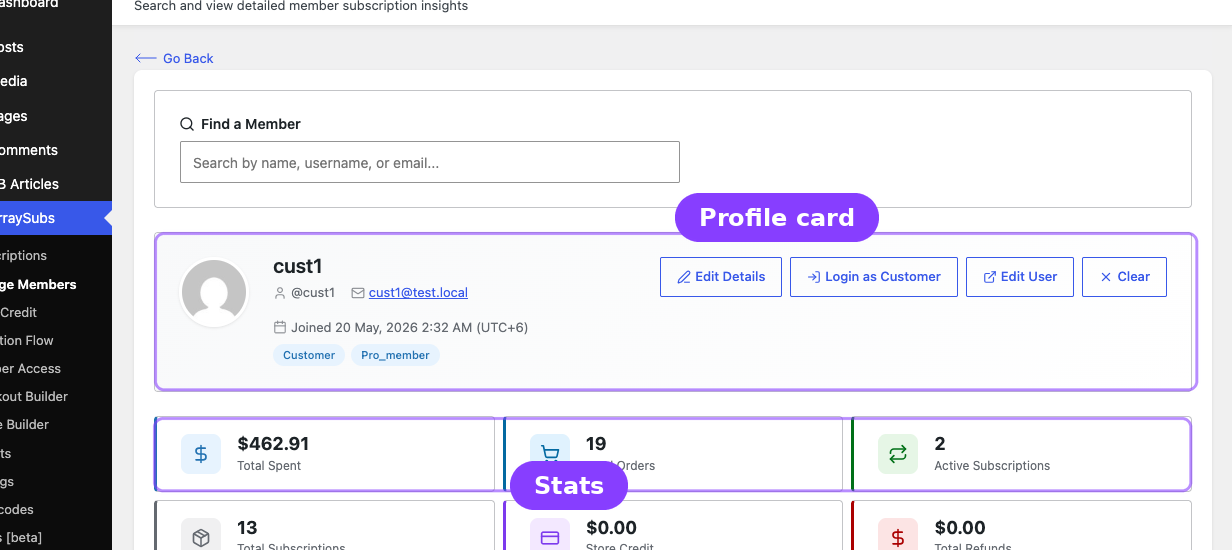 Profile card — role badges, action buttons, and commerce stat cards
