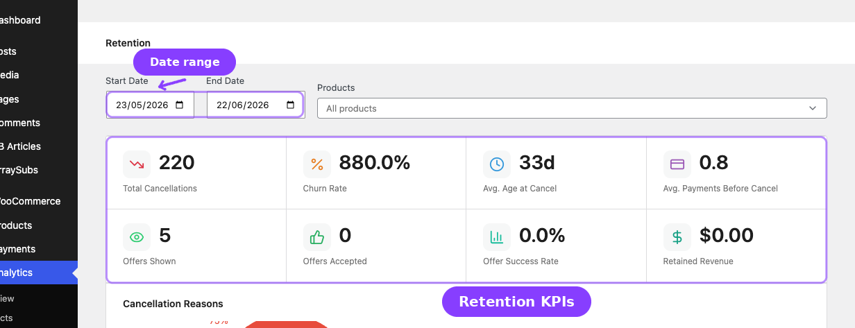Retention report — date range filters and KPI cards