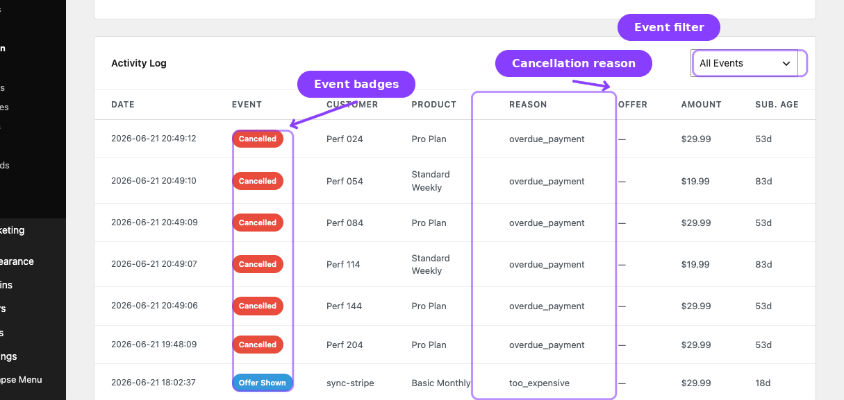 Activity Log — event filter, event badges, and cancellation reason column