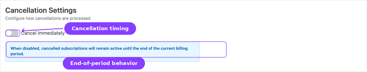 Cancellation Settings — Cancel Immediately switch and end-of-period notice