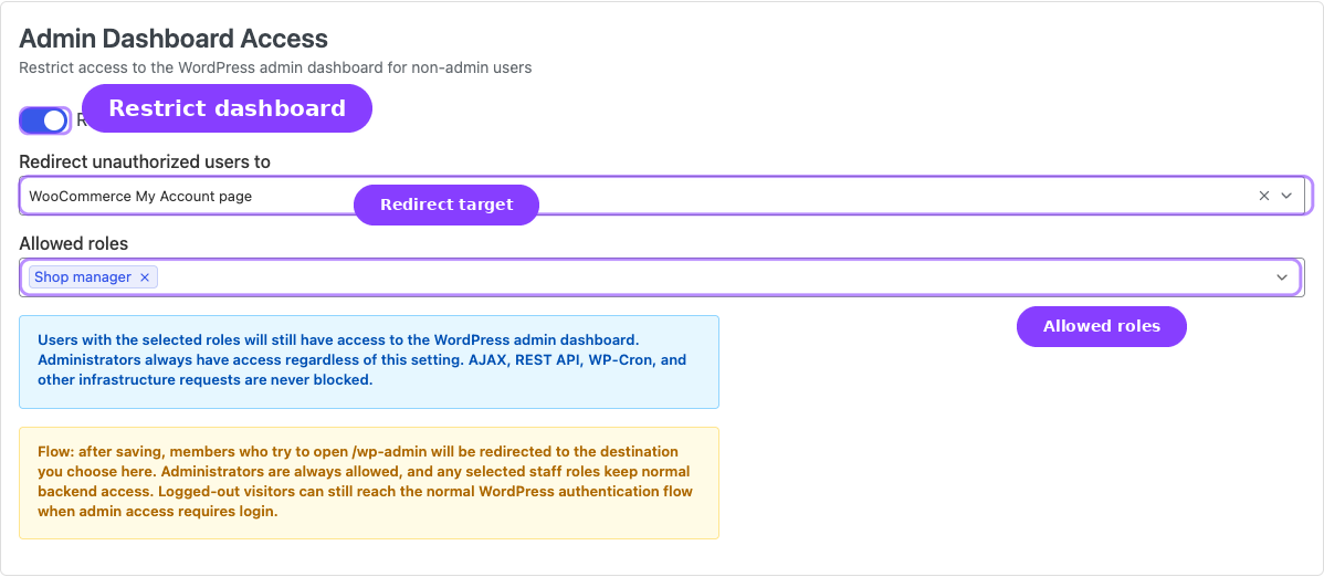 Admin Dashboard Access — Restrict wp-admin switch, redirect target dropdown, and allowed roles