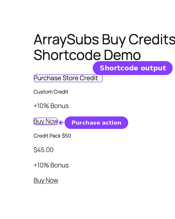 Buy Store Credits shortcode — credit products grid with Buy Now links