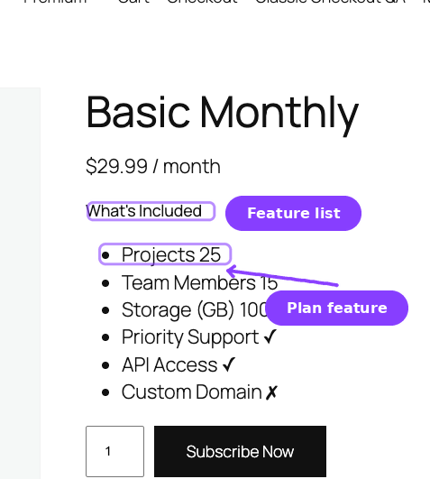 Product page Feature Manager — What's Included heading and feature list with plan limits